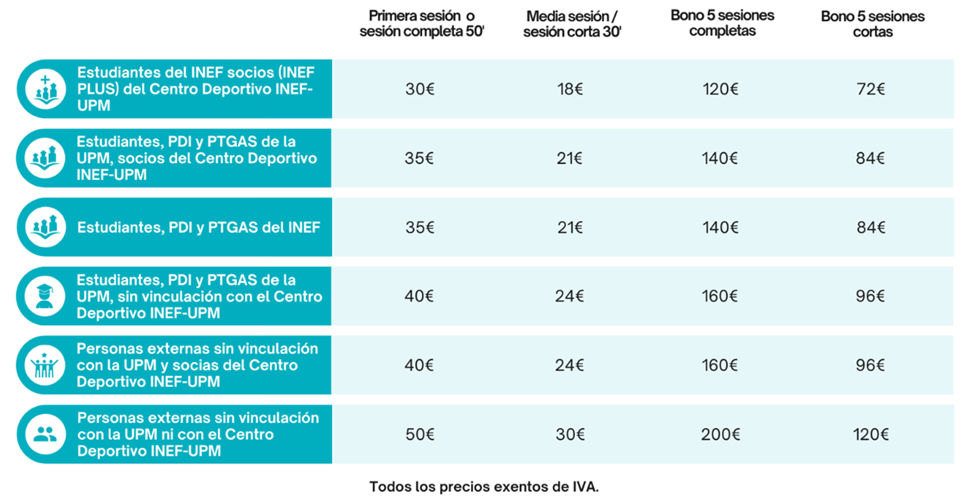 Servicio de Fisioterapia - Tarifas